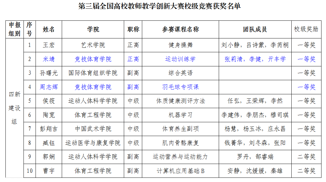 9462ceb55ab7487a84291eab45dcbdeb.png 9462ceb55ab7487a84291eab45dcbdeb.png